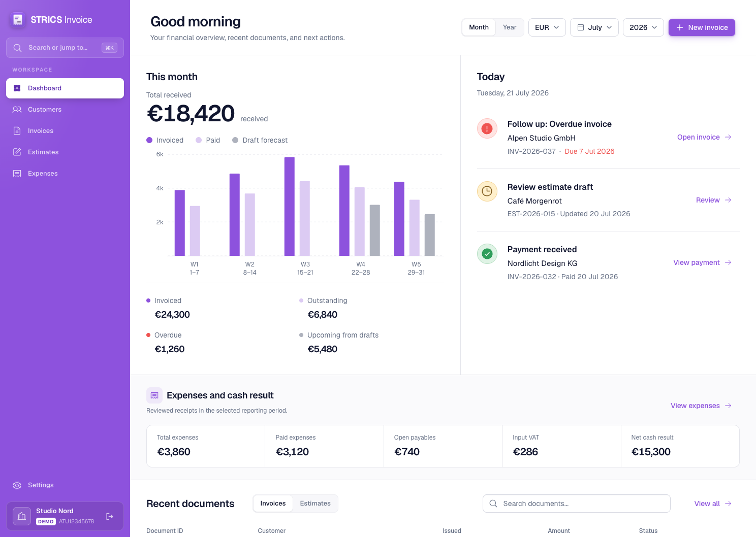 STRICS Invoice dashboard with revenue chart, tasks, and recent documents
